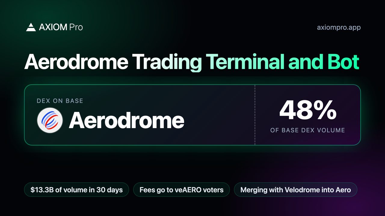 Aerodrome Trading Terminal and Bot. DEX on Base: Aerodrome. 48% of Base DEX volume