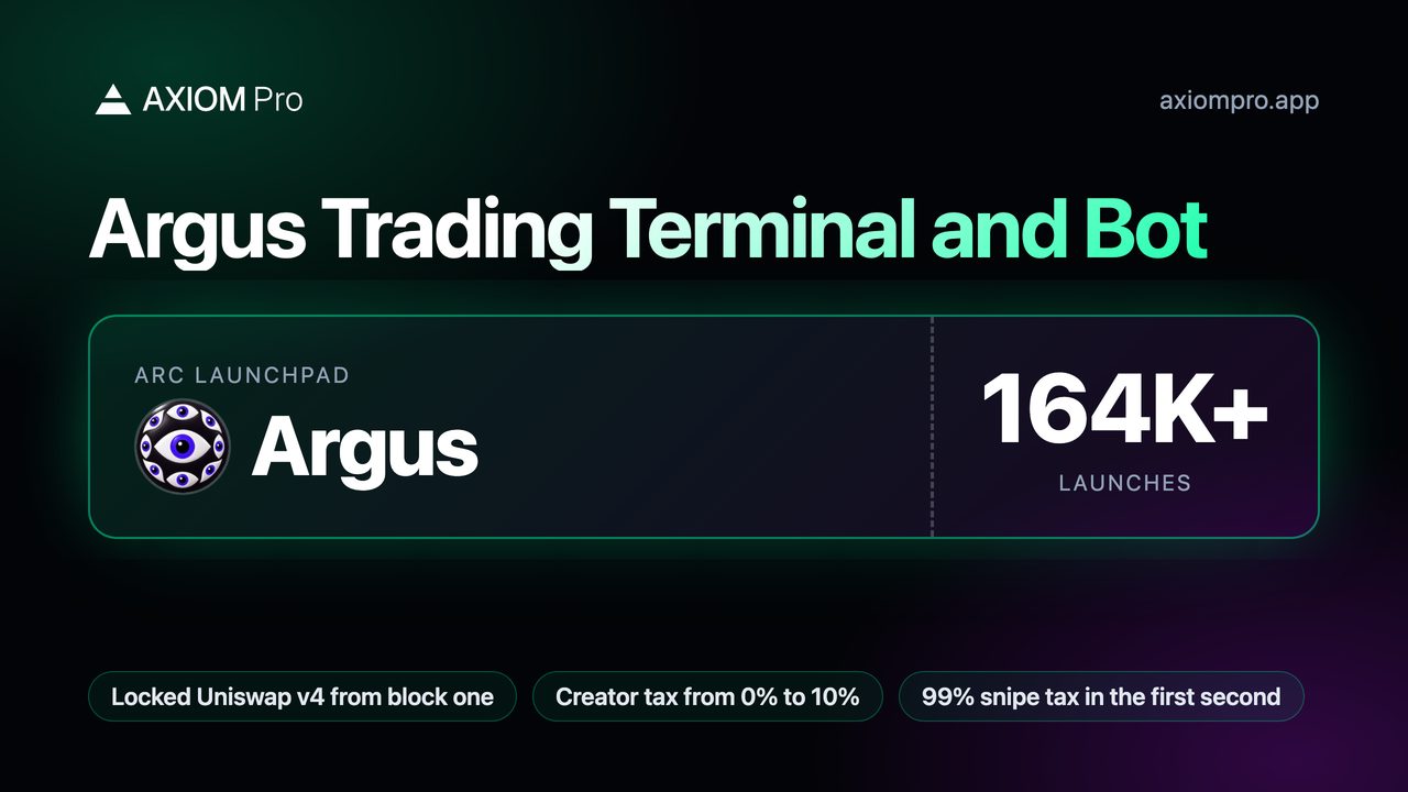 Argus Trading Terminal and Bot. Arc launchpad: Argus. 164K+ launches