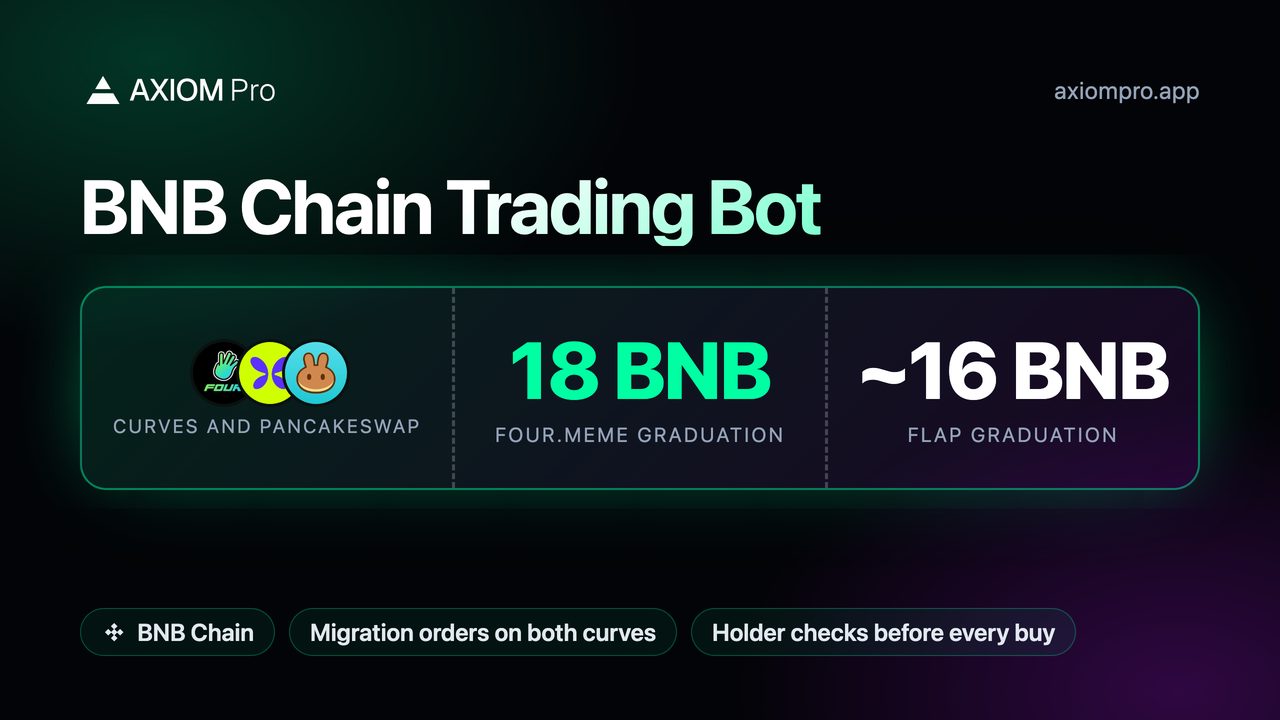 BNB Chain Trading Bot: curves and PancakeSwap, 18 BNB Four.meme graduation, ~16 BNB Flap graduation