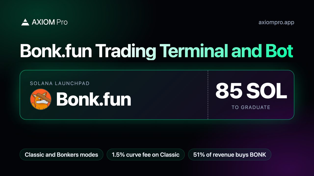 Bonk.fun Trading Terminal and Bot. Solana launchpad: Bonk.fun. 85 SOL to graduate