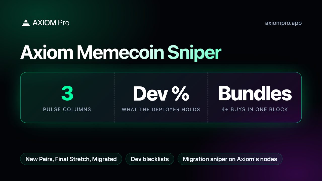 Axiom Memecoin Sniper: 3 Pulse columns, Dev % what the deployer holds, Bundles 4+ buys in one block