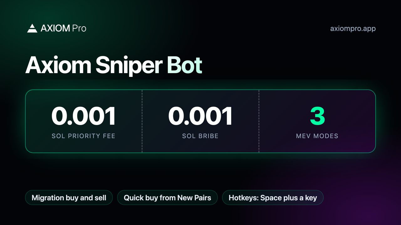 Axiom Sniper Bot: 0.001 SOL priority fee, 0.001 SOL bribe, 3 MEV modes