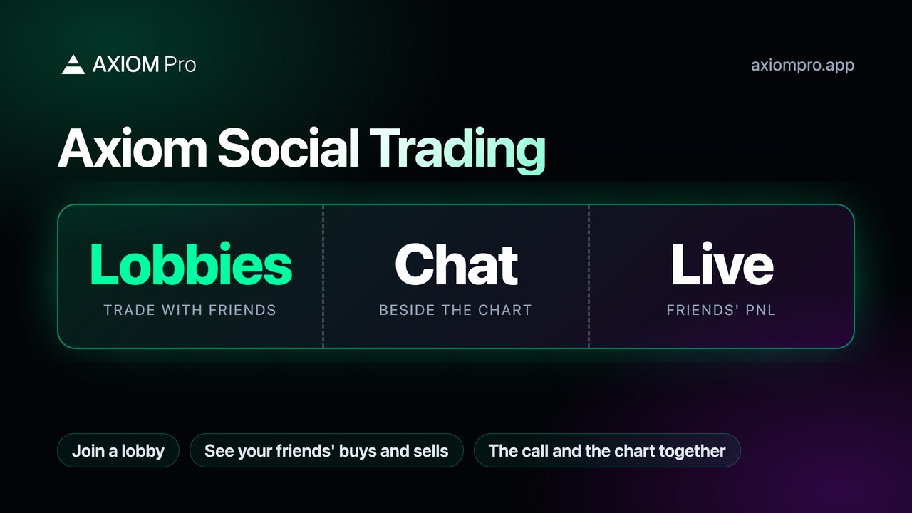 Axiom Social Trading: Lobbies trade with friends, Chat beside the chart, Live friends' PnL