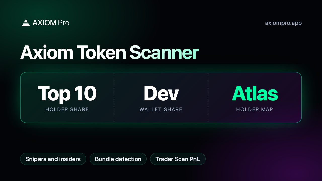 Axiom Token Scanner: Top 10 holder share, Dev wallet share, Atlas holder map