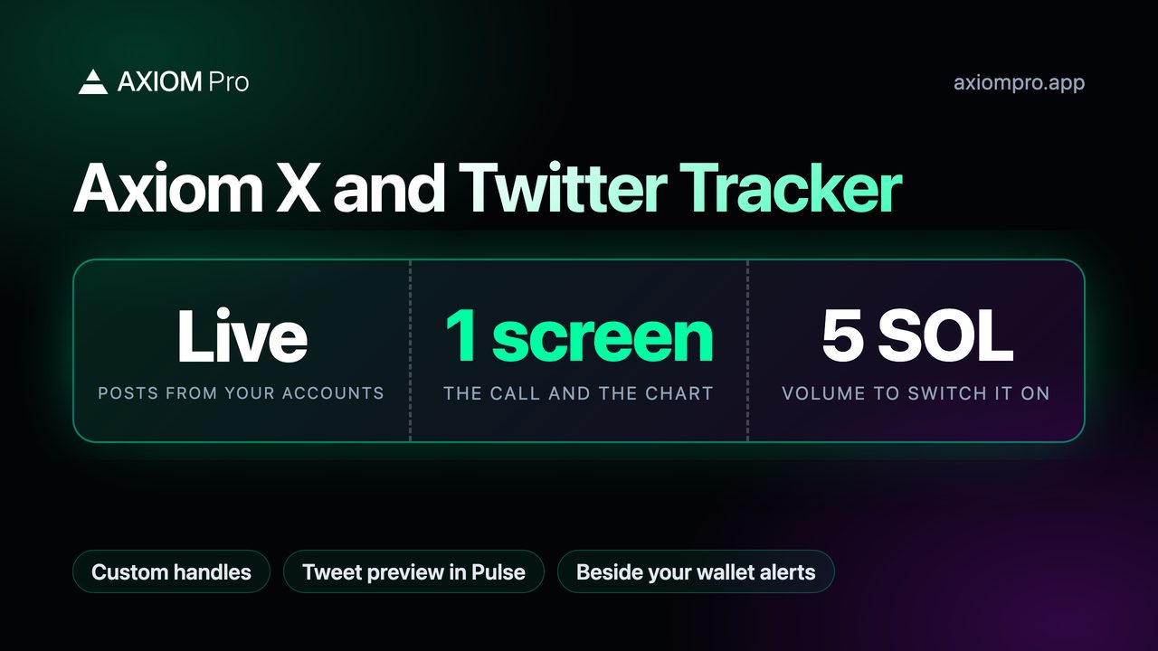 Axiom X and Twitter Tracker: Live posts from your accounts, 1 screen the call and the chart, 5 SOL volume to switch it on